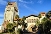 Free Architecture Software